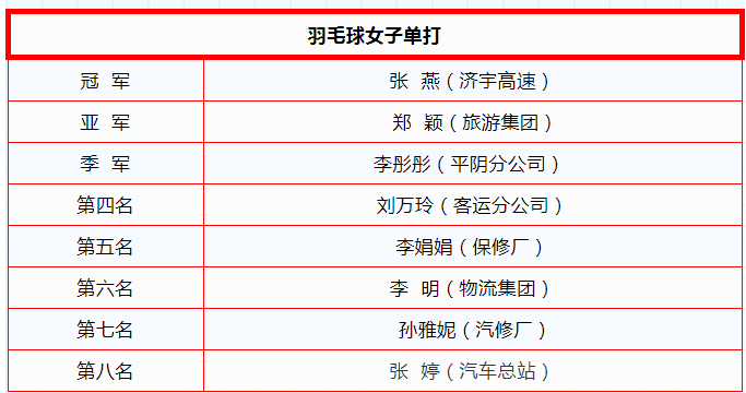 bifa·必发(中国区)唯一官方网站