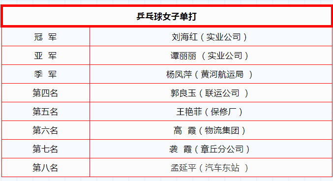 bifa·必发(中国区)唯一官方网站